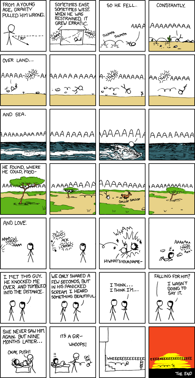 http://imgs.xkcd.com/comics/the_man_who_fell_sideways.png