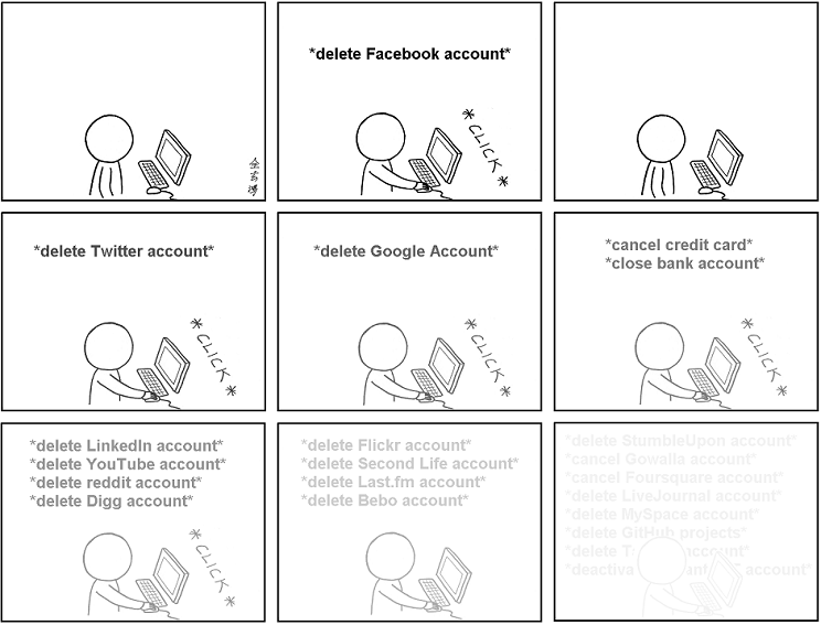 http://abstrusegoose.com/strips/DOES_NOT_EXIST.PNG