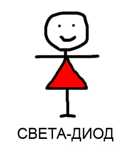http://static.vdoh.ru/prikol/files/2009/tmp/svetadiod/000.jpg