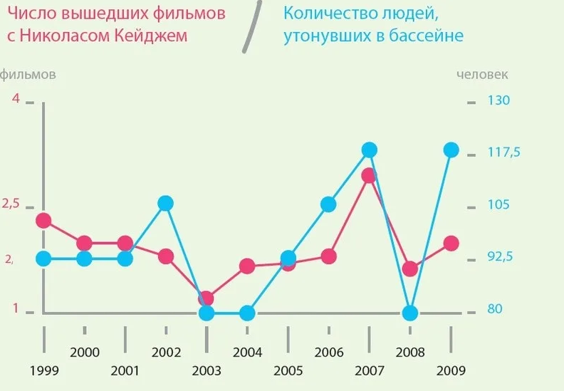 https://cs19.pikabu.ru/s/2026/10/09/06/sfstwb2c_lg.png